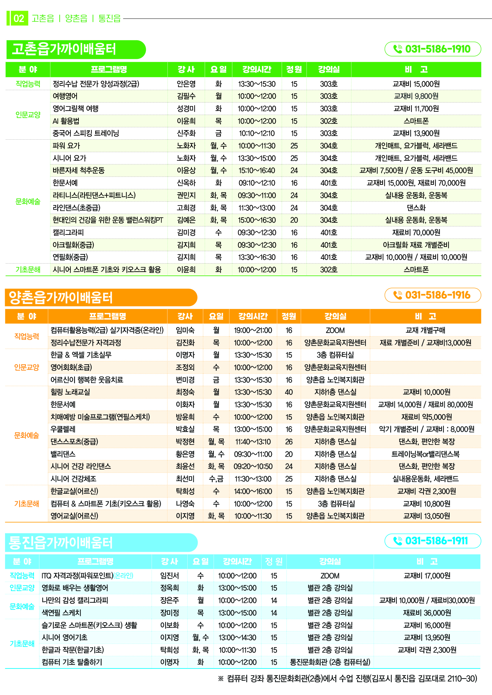 김포시, 2026년 제3기 읍면동 가까이배움터 정규강좌 수강생 모집, 214개 강좌 운영